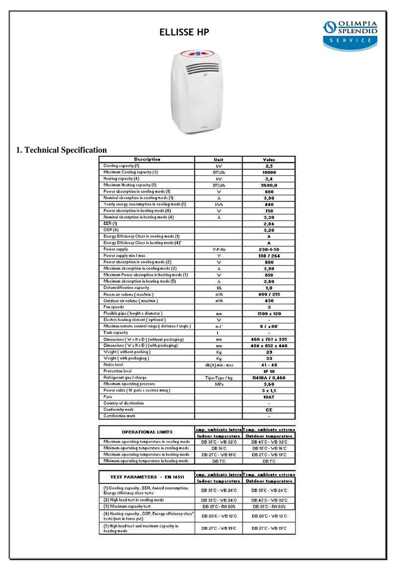 Olimpia splendid ELLISSE HP User manual