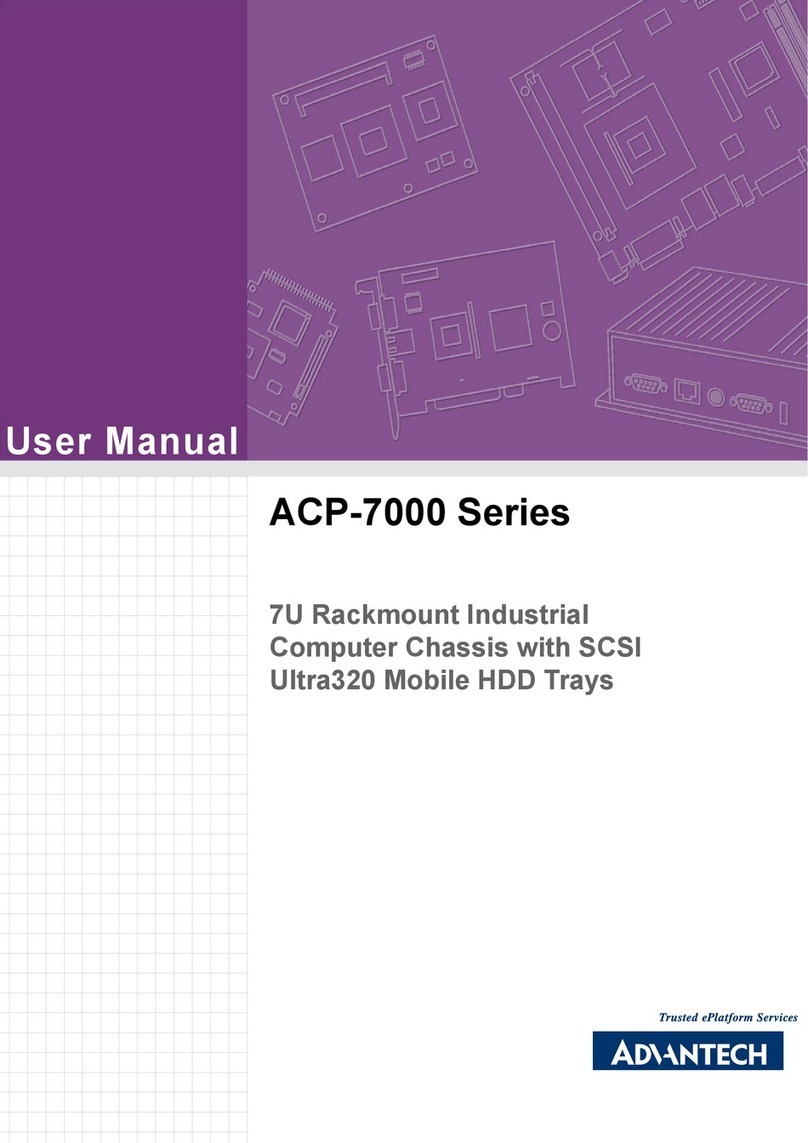 Advantech ACP-7000 User manual