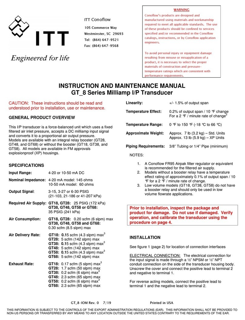 ITT GT 8 Series Instructions for use