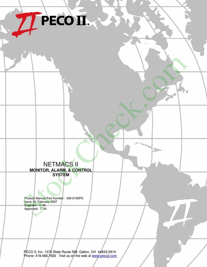 PECO II NETMACS II manual