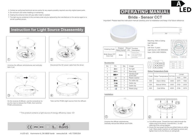 A LED Brida operating manual