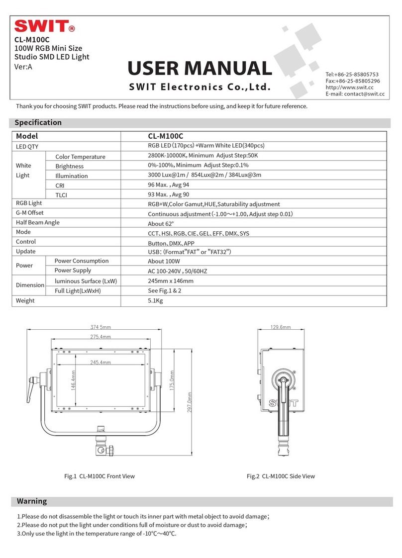 SWIT CL-M100C Mini user manual