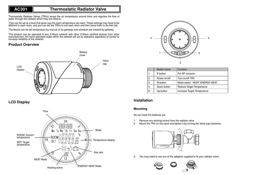 EVERSPRING AC301 User manual