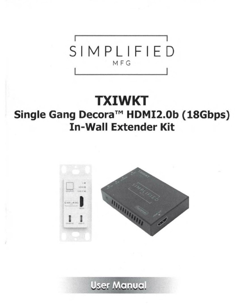 Simplified MFG TXIWKT user manual