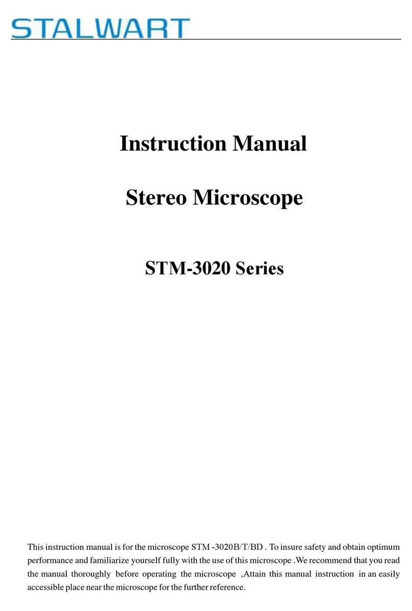 Stalwart STM-3020 Series User manual