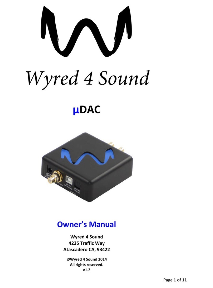 Wyred 4 Sound mDAC User manual