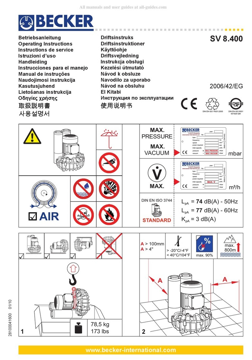 Becker SV 8.400 operating instructions
