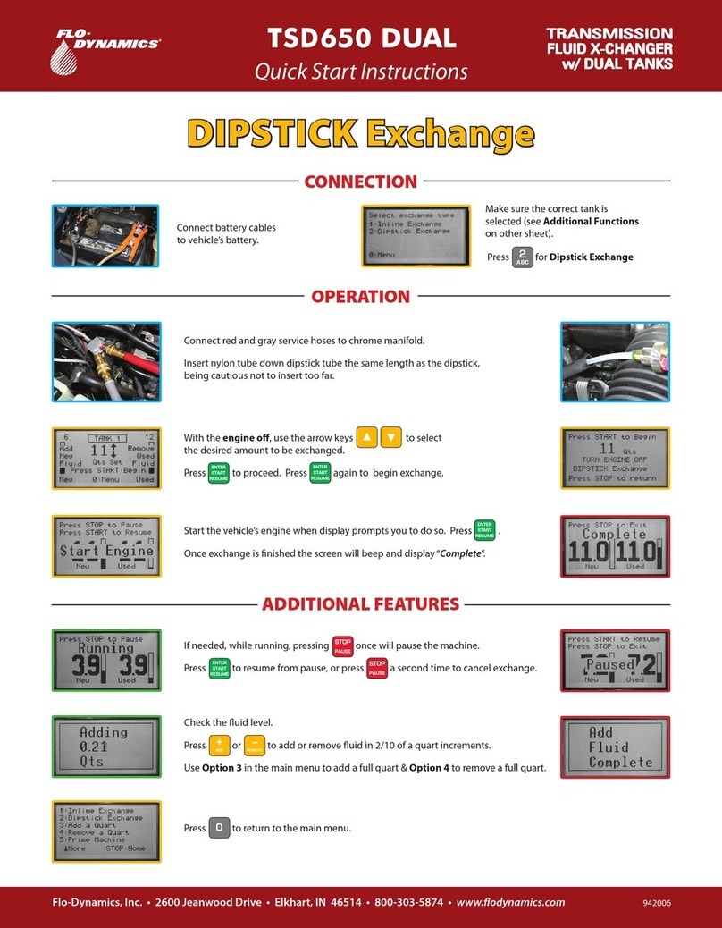 FLO-DYNAMICS TSD650 DUAL Quick start instructions