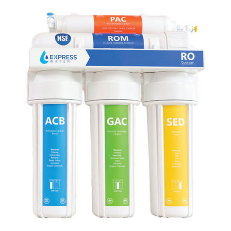 Express Water RO5DX User manual
