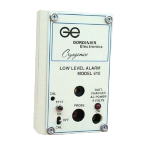 GE 610 User manual
