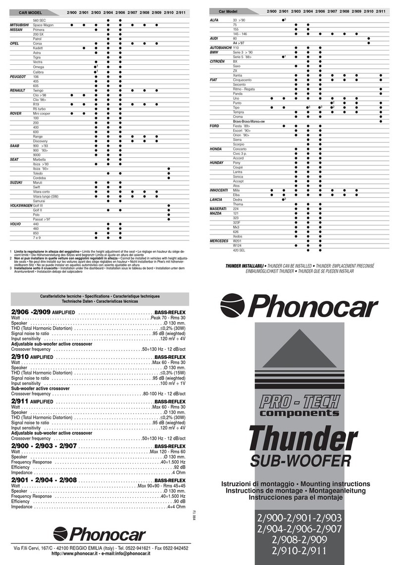 Phonocar PRO-TECH 2/900 Mounting instructions