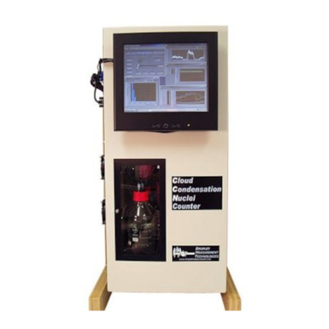 Droplet Dual-Column CCN User manual