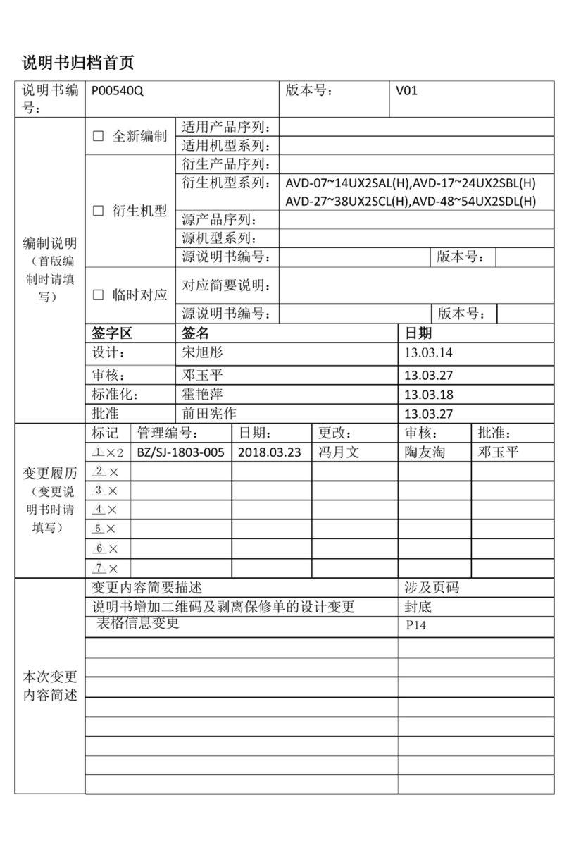Hisense AVD-07UX2SAL Manual