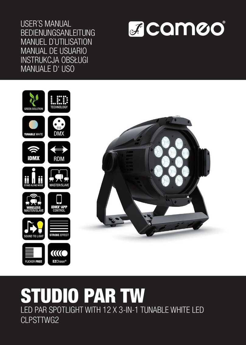Cameo STUDIO PAR TW user manual