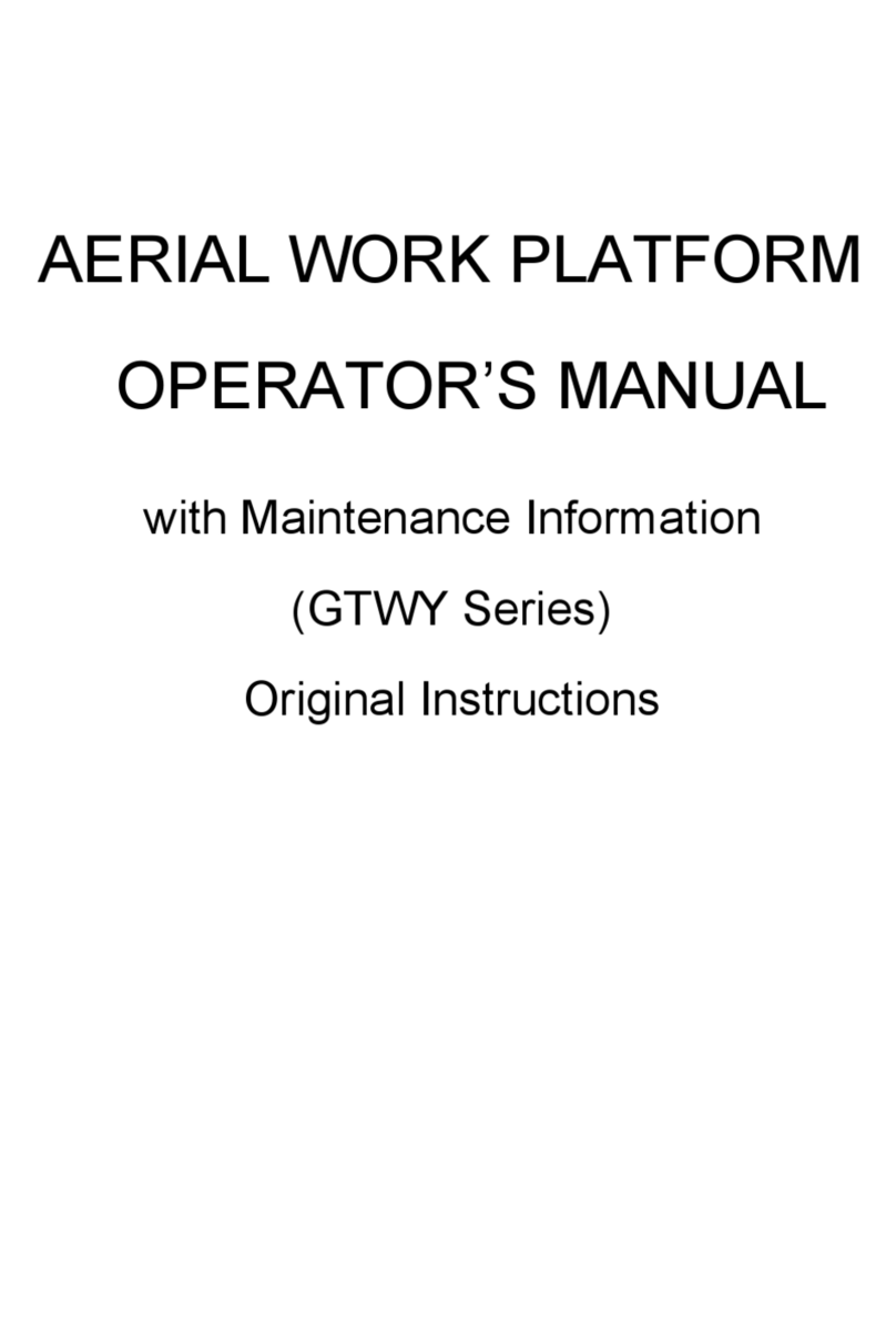 Aerial GTWY Series User manual