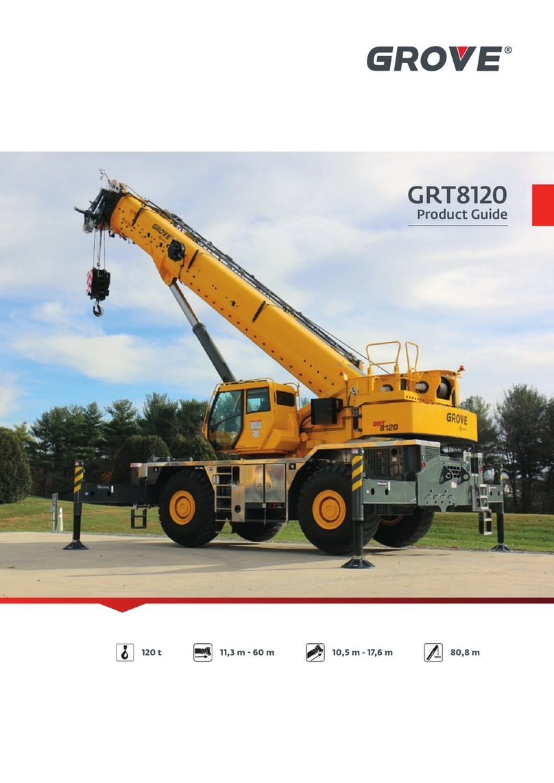 Grove GRT8120 Product guide