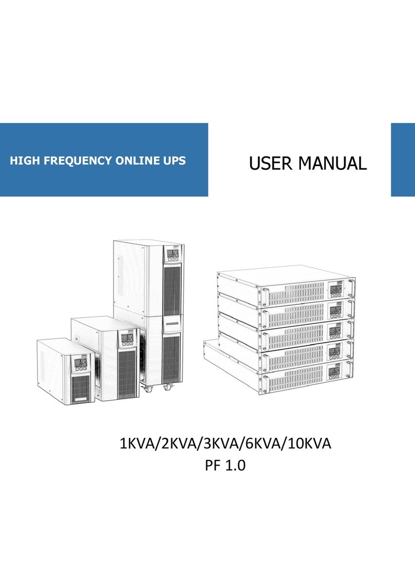 Pro-Star 1K user manual