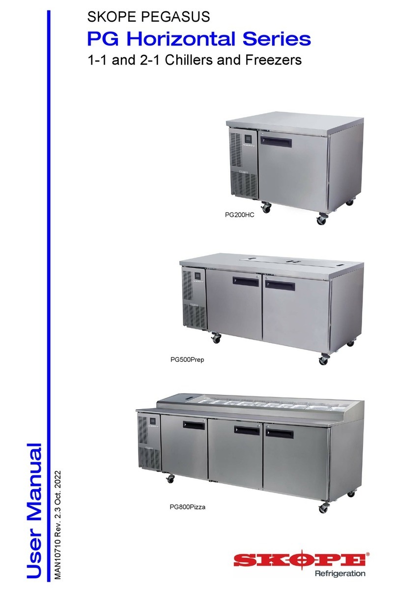 Skope PG Series User manual