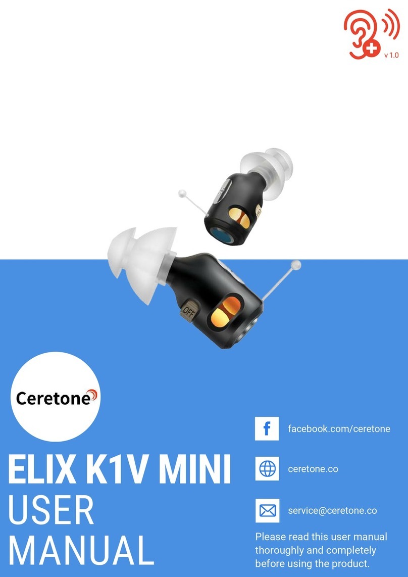Ceretone ELIX K1V MINI user manual