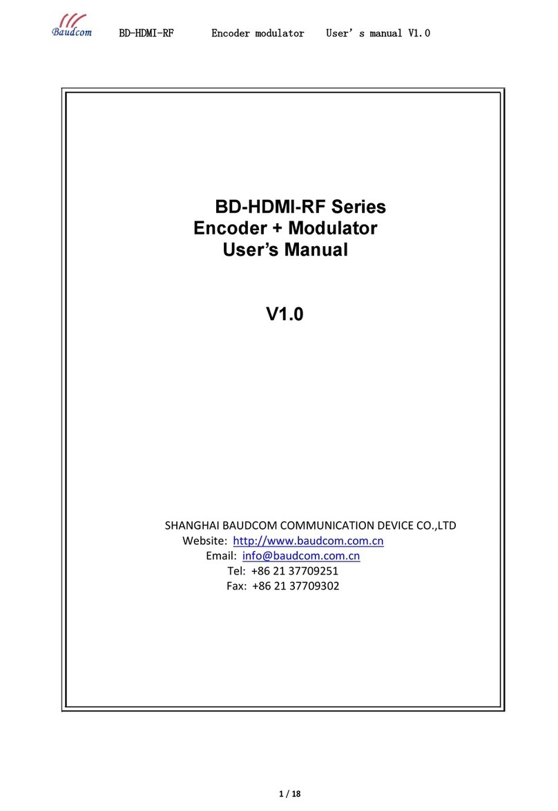 Baudcom BD-HDMI-RF Series User manual