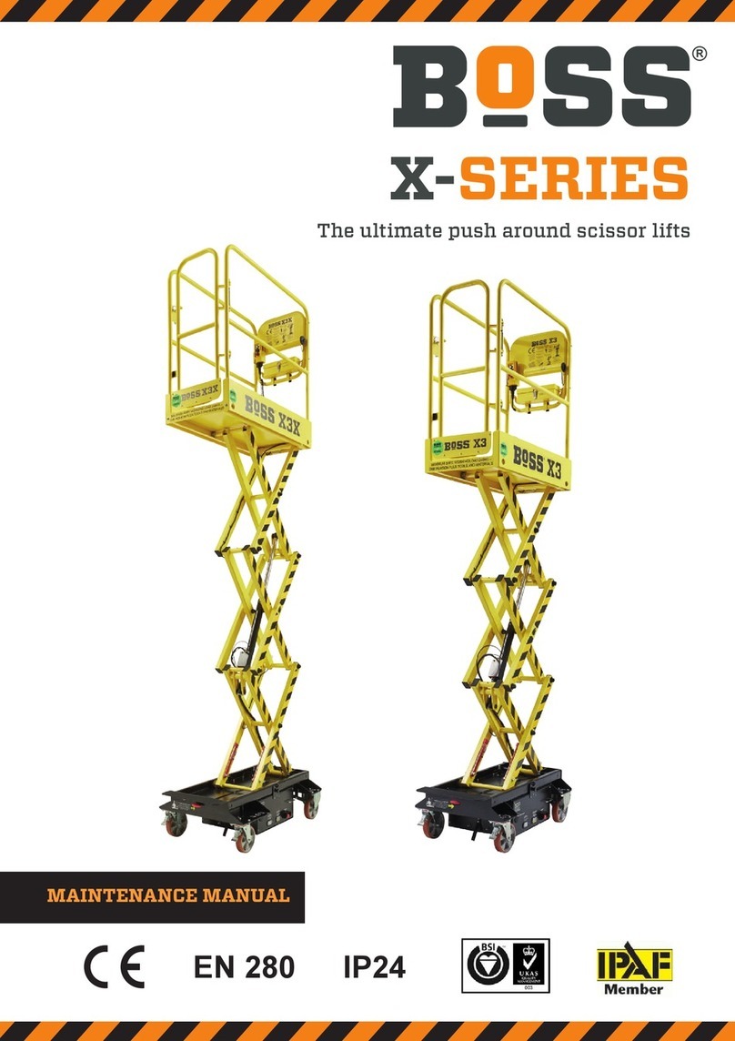 WERNERCO BoSS X Series User manual