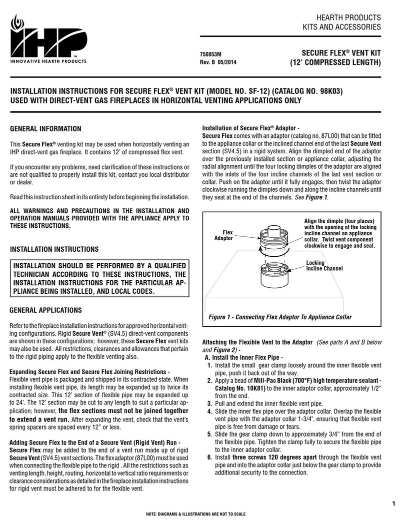 IHP SECURE FLEX SF-12 User manual