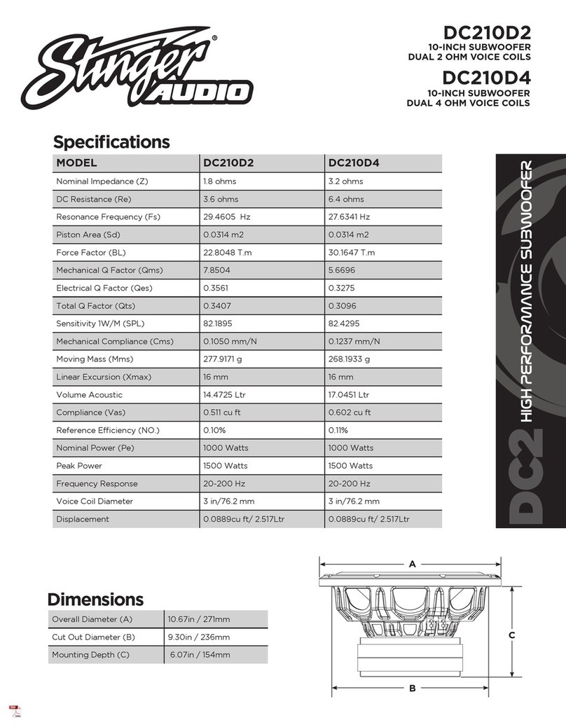 AAMP Global Stinger AUDIO DC210D2 quick start guide