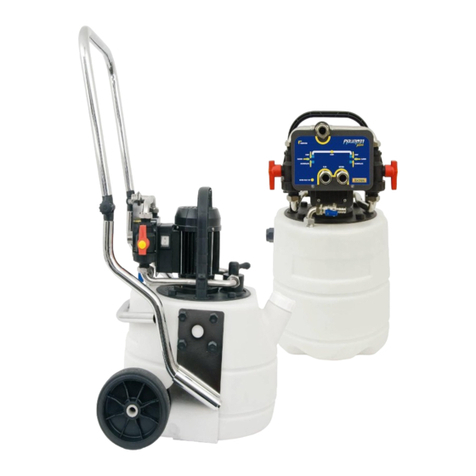 Keison Anton Flowclean Plus user manual