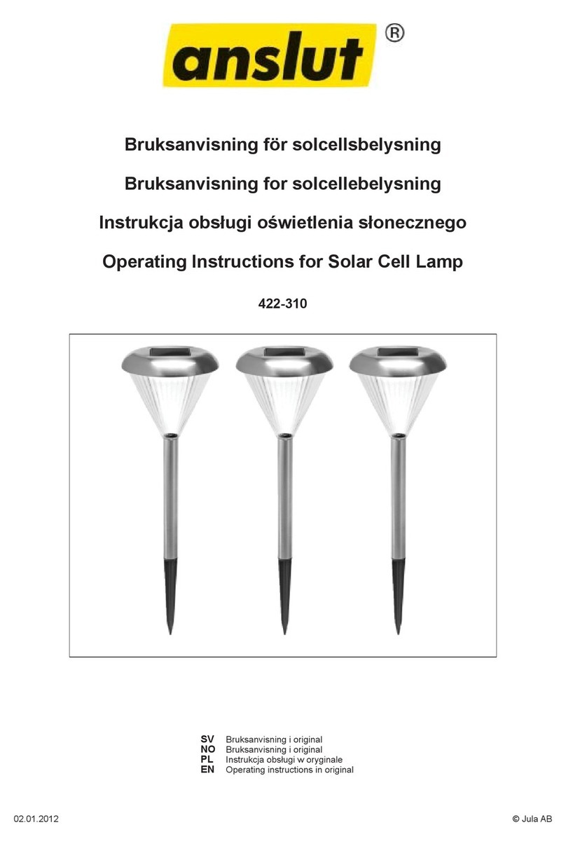 Anslut 422-310 User manual