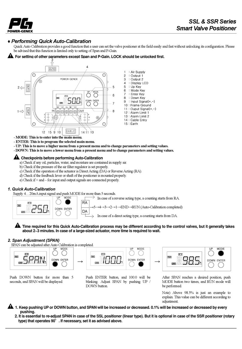 Power-Genex SSL Series quick start guide Power-Genex SSL Series quick start guide