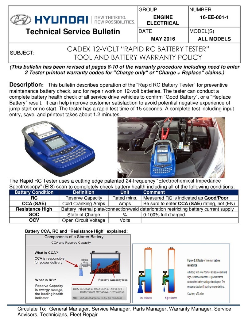 Hyundai CADEX RAPID RC BATTERY TESTER Technical service bulletin Hyundai CADEX RAPID RC BATTERY TESTER Technical service bulletin