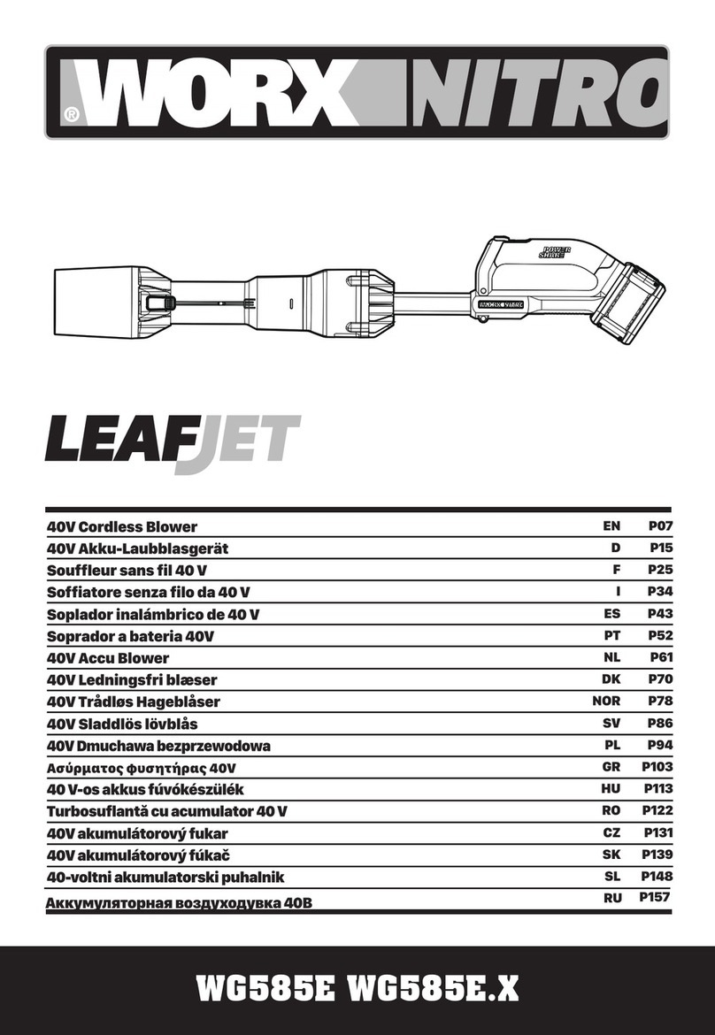 Worx Nitro LEAFJET WG585E Series Original instructions