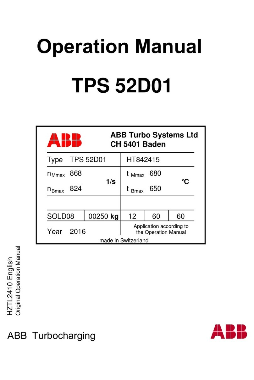 ABB HT842415 Operation manual
