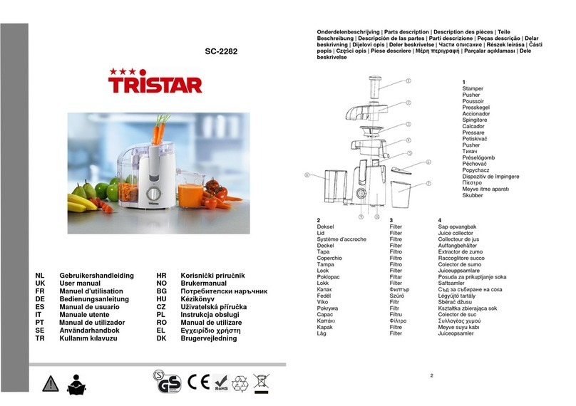 TriStar SC-2282 user manual