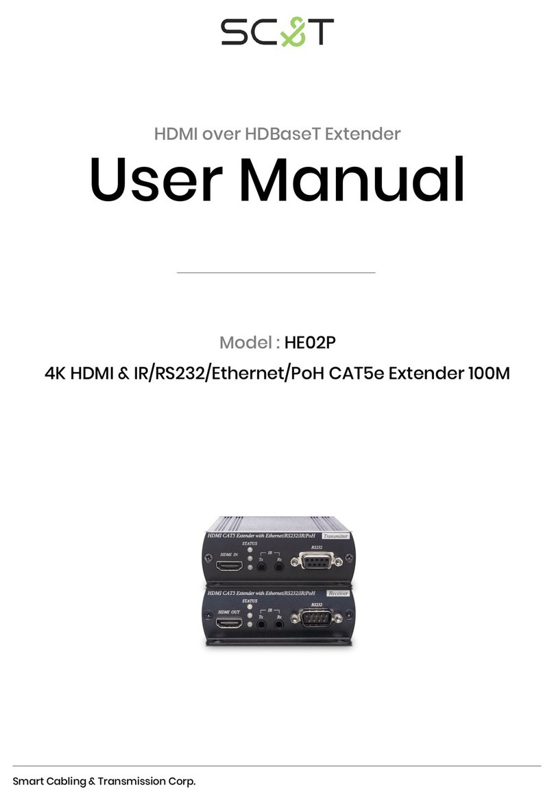 SC&T HE02P user manual