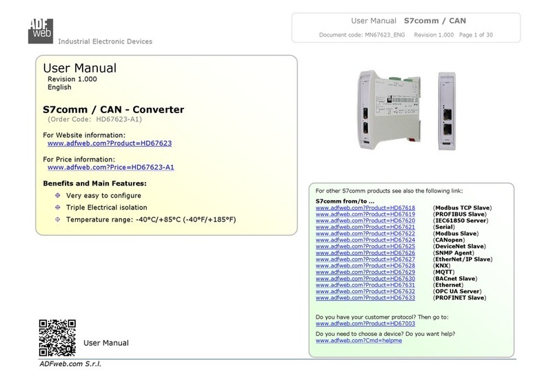 ADF Web HD67623-A1 User manual ADF Web HD67623-A1 User manual