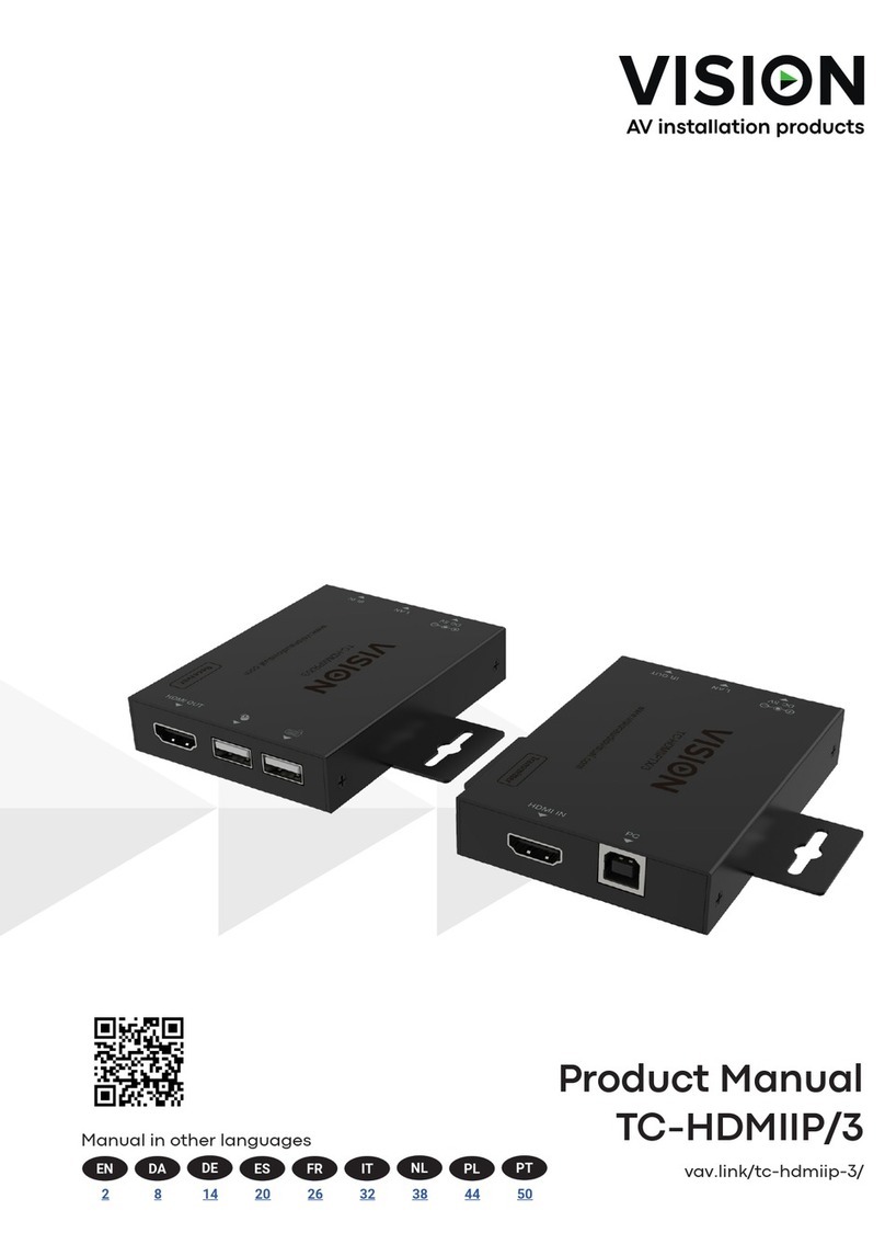 Vision TC-HDMIIP/3 product manual