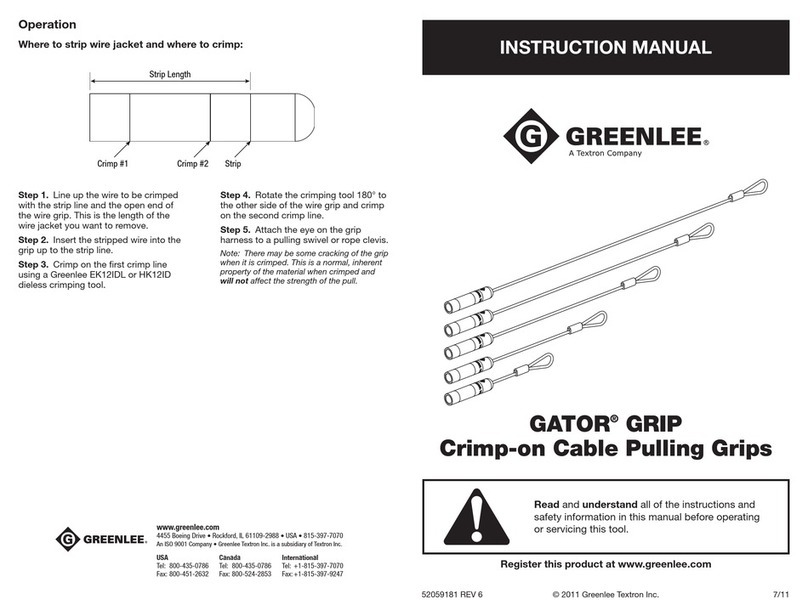Textron Greenlee GG1-1/0 User manual