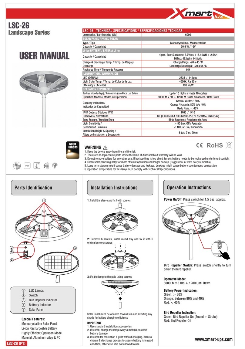 Xmart Landscape Series User manual