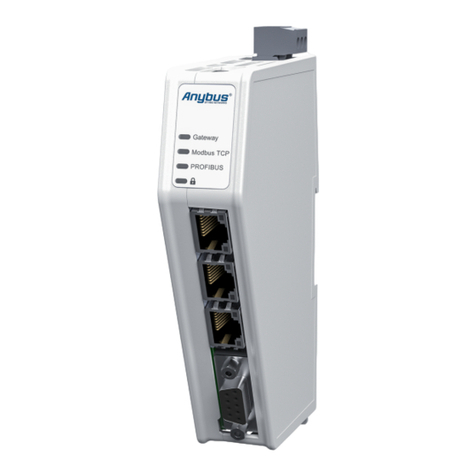 HMS Networks Anybus Communicator ABC4023 User manual