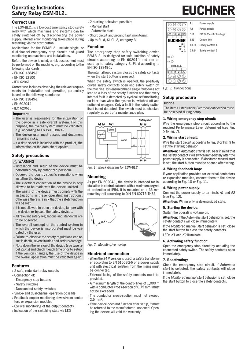 EUCHNER ESM-BL2 Series User manual