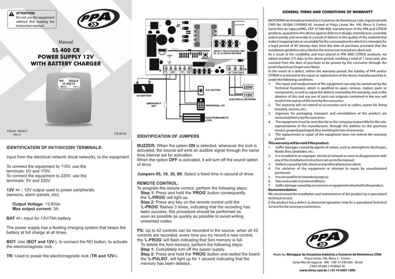 PPA SS 400 CR User manual