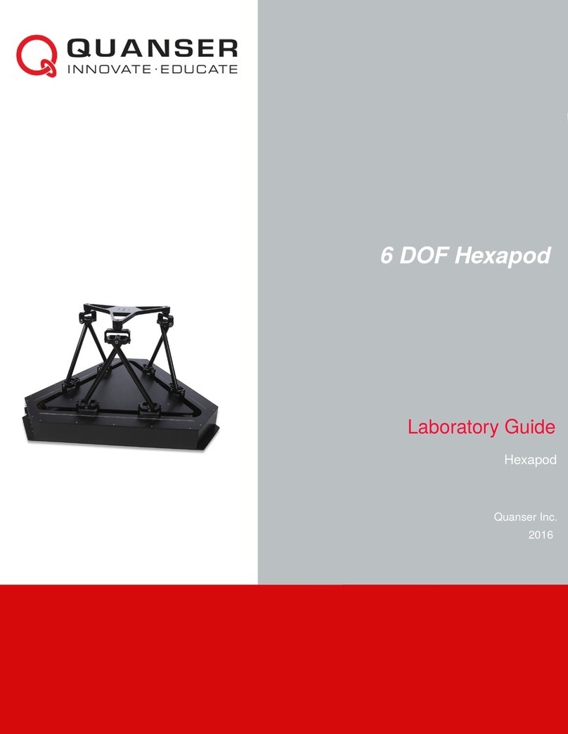 Quanser 6 DOF Hexapod User manual