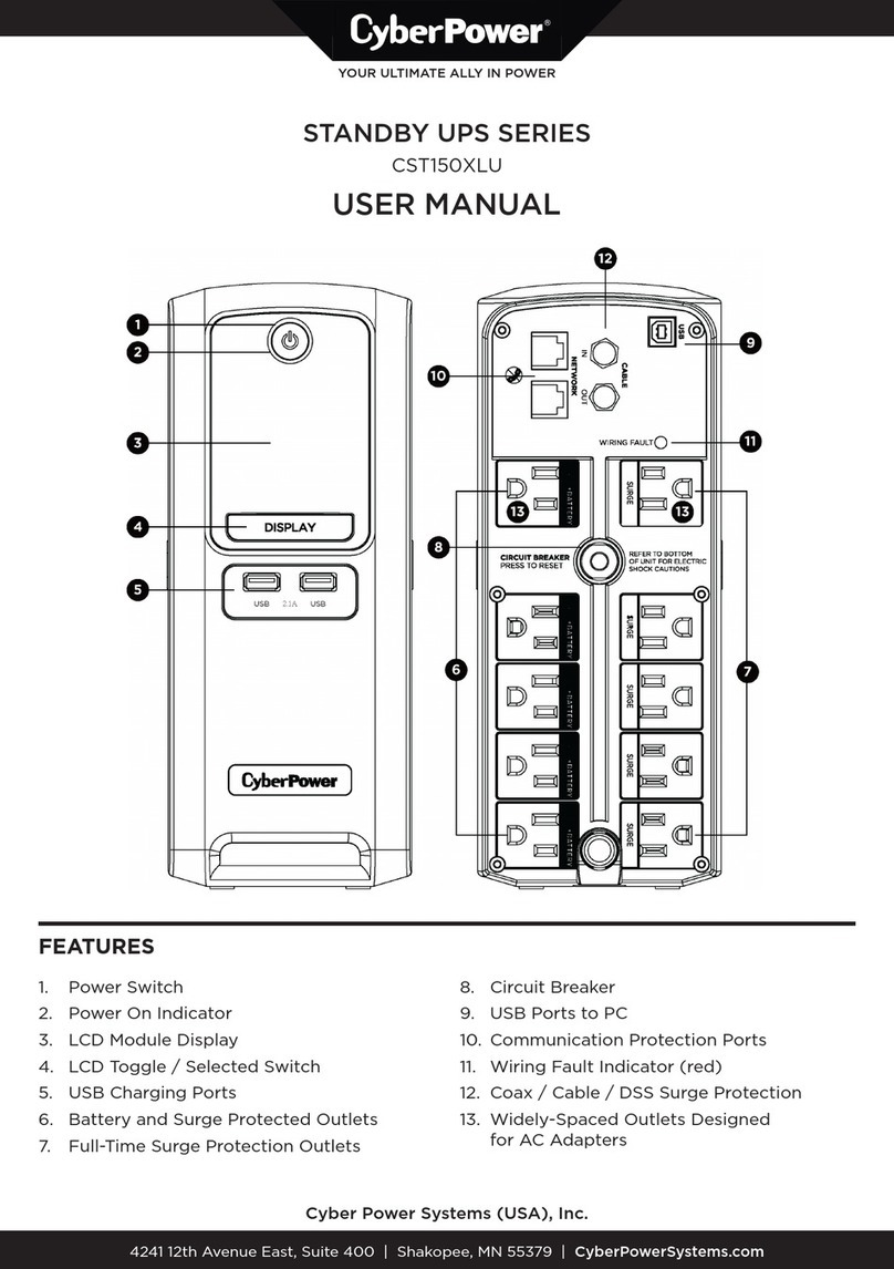 CyberPower CST150XLU User manual