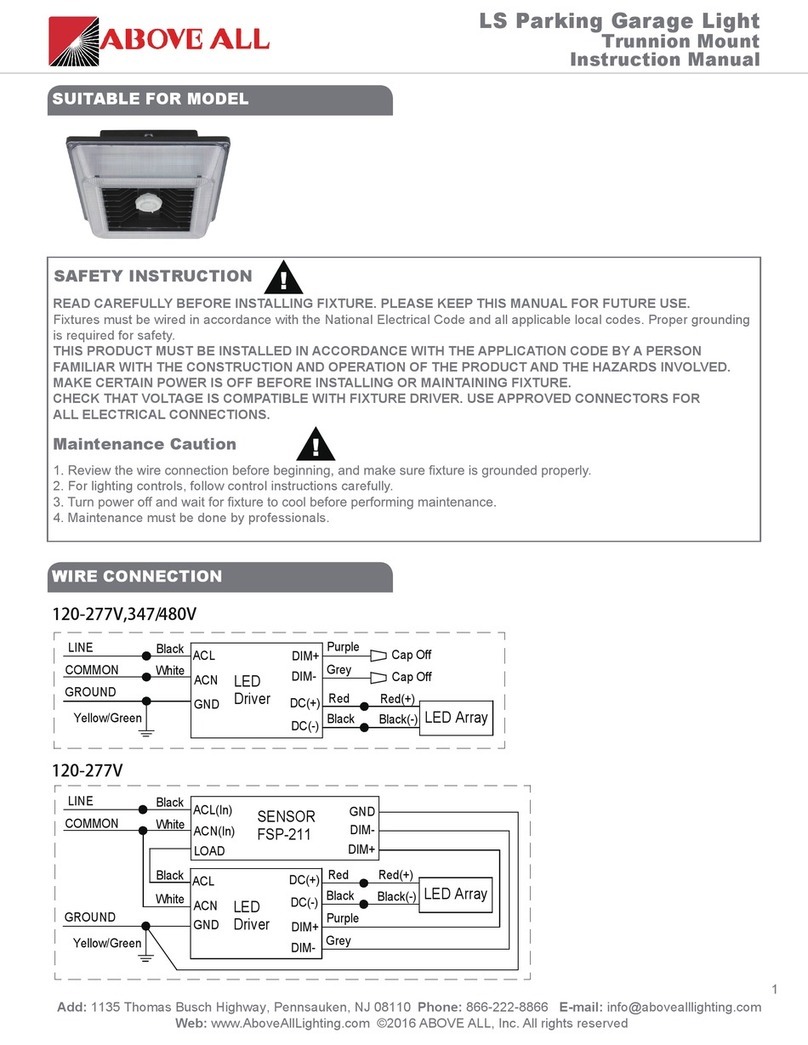 Above All LS instruction manual