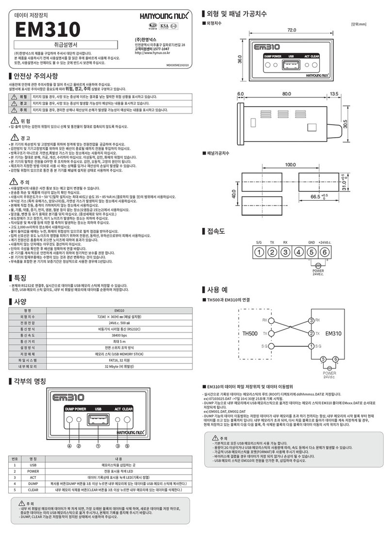 HANYOUNG NUX EM310 instruction manual