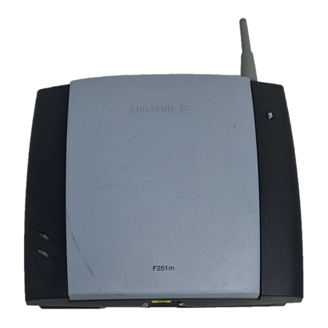Ericsson F251m user guide