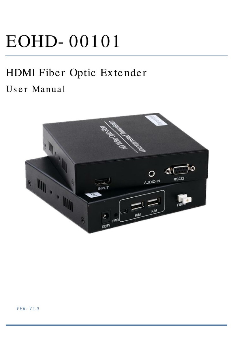 HD-LINK EOHD-00101 User manual