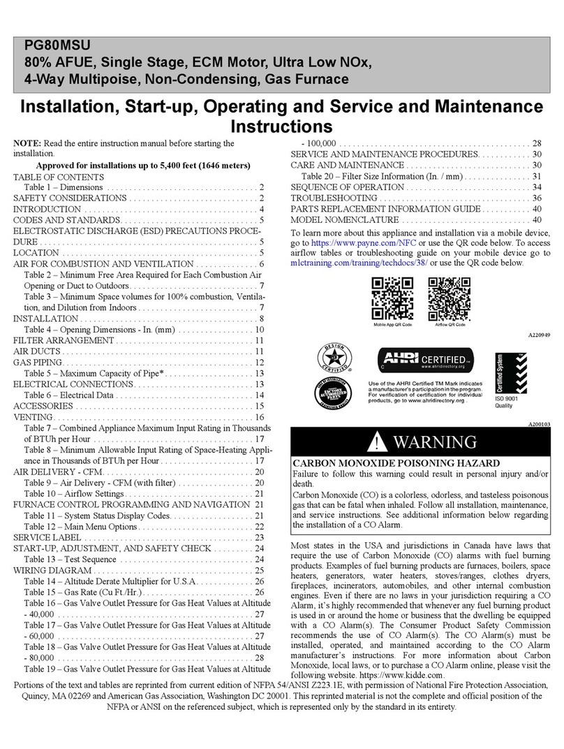 Carrier PG80MSU Guide