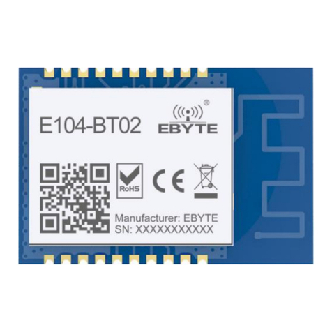 Ebyte E104-BT02 User manual